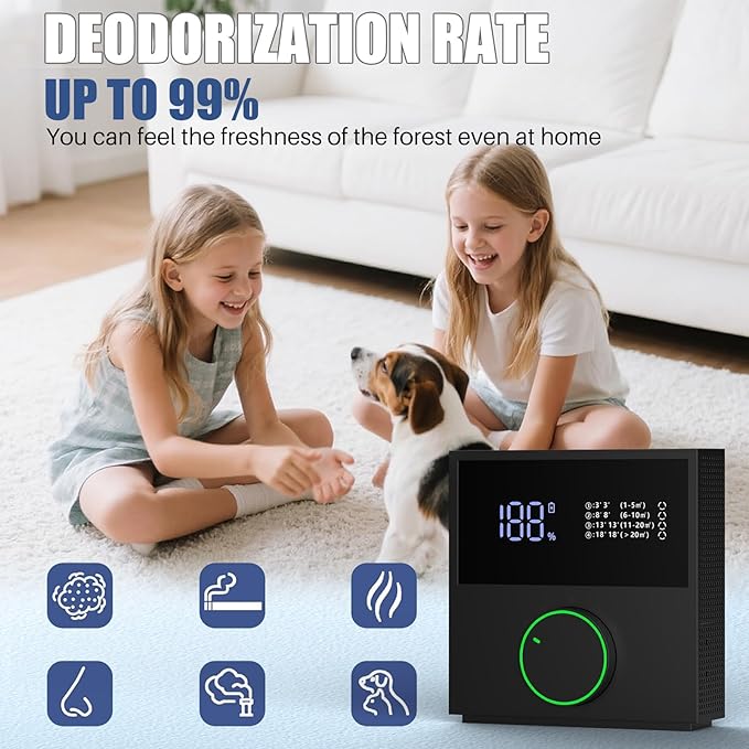 Air Ionizer – Ozone Odor Eliminator for Strong Odor 99% Cat Litter DeodorizerDog Poof Odor Removal, Plug In Negative Ion Air Purifier for Home, Air Purifier for Pets Toilet Wardrobe Shoe Garage Room
