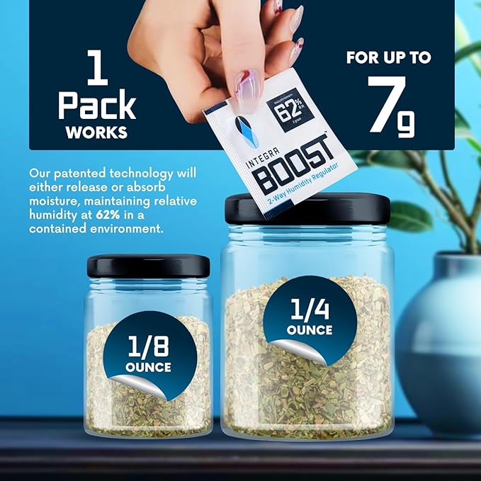 Integra Boost 2-Way Humidity Control Pack – Patented Technology for Humidity Control – Preserve Flavor & Maintain 62% RH – Moisture Absorber for Herbs, Spices & More – 2 Gram (Pack of 50)
