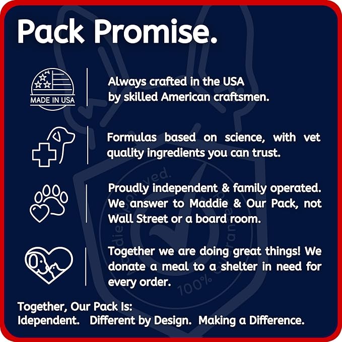 Puppy + Kitten Tearless and Gentle Hypoallergenic 2 in 1 Shampoo + Conditioner - Itchy Pet Approved Line - Fruity Scent