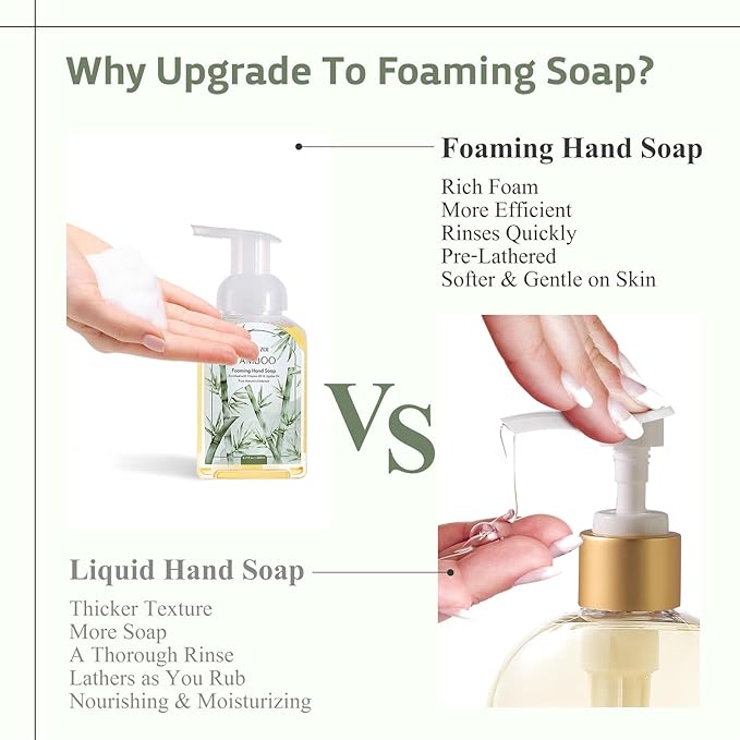 ROMIIE ZOI Foaming Hand Soap Refill Gift Set – 3 Pack (1000ML Each) with Dispenser – Bamboo Scent – Gentle & Moisturizing Plant-Based Formula – Bulk Refill Bottles for Bathroom & Kitchen Use