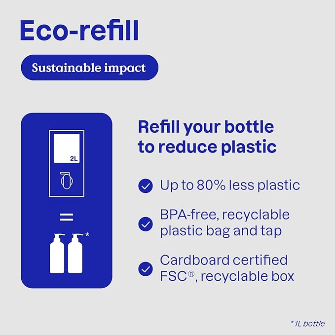 ATTITUDE Dish Soap Refill, EWG Verified, Plant-Based & Vegan Dishwashing Liquid, Naturally Derived, Unscented, 67.6 Fl Oz