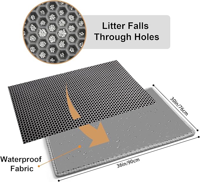 Pieviev Cat Litter Mat Double Layer Waterproof Urine Proof Trapping Mat 1 Pack (Gray, 36x30 Inch (Pack of 1))
