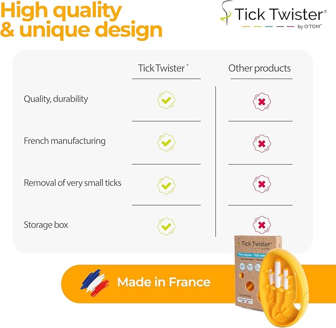 Tick Twister Tick Remover for Dogs and Human - Made in France - Tick Puller for Humans and Dogs - 3 Different Sizes - Dog Tick Removal Tool - Also for All Other Pets - Tick Nipper in