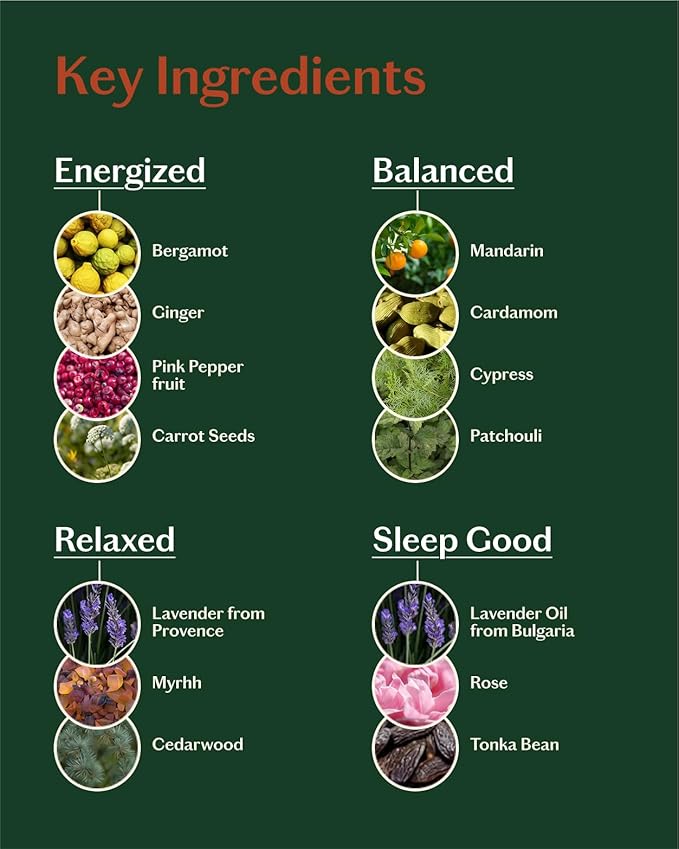 LIVEDROPS 24/7 Essential Oil Gift Set 4 mini Aromatherapy Blends for Energy, Sleep, Relax Natural Oils for Diffuser or Skin Crafted in France by Perfumers Wellness Gift