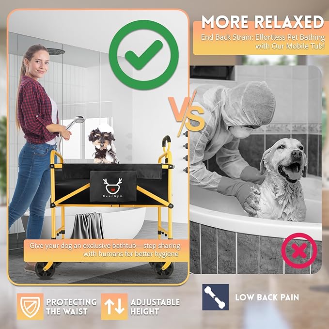 2-in-1 Dog Bathtub and Dog Stroller, Portable Dog Bath and Pet Stroller for Small and Medium Dogs (5-55 lbs) and Cats, Four-Wheel Bathing Cart with Brake