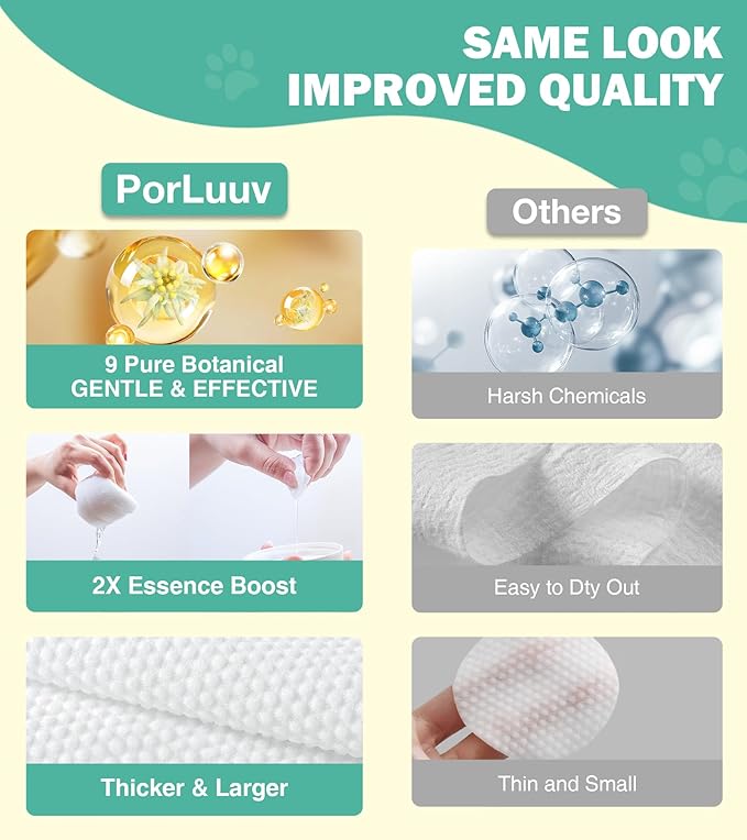 Hypoallergenic Eye Wipes for Dogs & Cats – Gentle Dog Eye Wipes Cleaner with 9X Cleaning Power, Natural Dog Fece Wipes Gently Remove Tear Stains, Crust, Discharge & Debrist, 120Pcs, Unscent