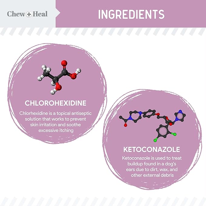 Chew + Heal Labs Dog Ear Cleaner - OTIC Medicated Dog Ear Buildup Drops for Dirt and Wax - 4 oz Advanced Flush with Chlorohexidine and Ketoconazole - Made in The USA