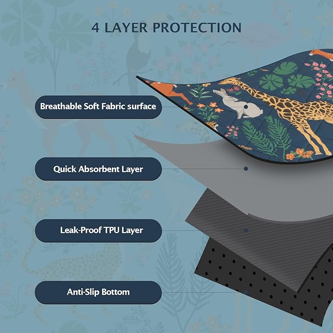 IEUUMLER Washable Pee Pads for Dogs, 2 Pack Forest Pattern Reusable Waterproof Puppy Pads, Non-Slip Super Absorbent Dog Training Pad for Playpen Crate Bed EU013 Navy Blue Jungle, 36x31