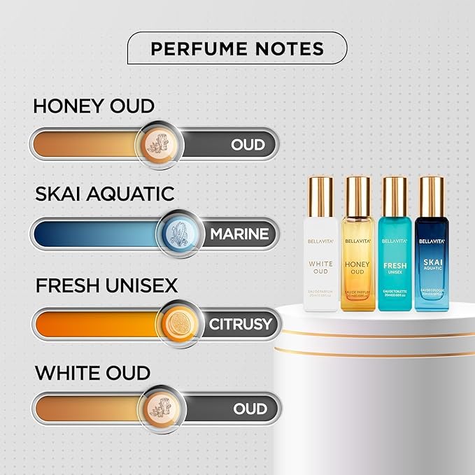 BellaVita Luxury Unisex Cologne Gift Set (4x20ml) | Fragrances Includes Honey OUD, SKAI, FRESH & White OUD | Travel Size Mini Perfumes & Spicy Vanilla Perfume Oil | Unisex Perfume for Women & Men