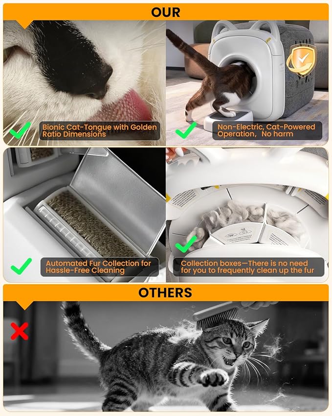 automatic cats self groomer - 360° Surround Skin Friendly cat grooming supplies,Cat Brushes with biomimetic cat tongue brush Include And Smart feeder For Long, or Short Haired [White]