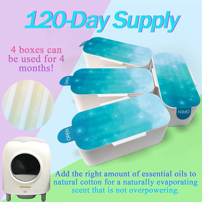 4 PCS Deodorant for PetSafe ScoopFree SmartSpin Self-Cleaning Cat Litter Box, Air Freshener for HHOLOVE Automatic Cat Litter Box, Cat Friendly Natural Plant-Based Odor Suppression