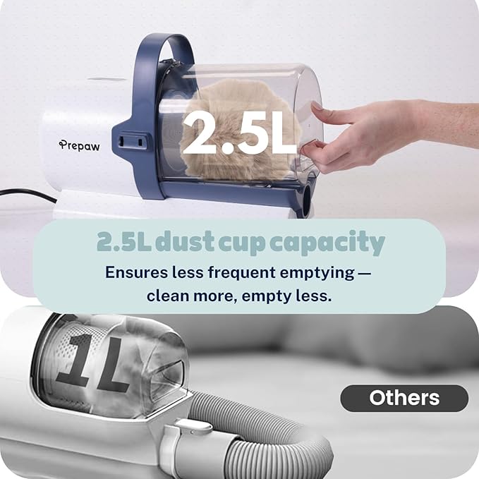 4-in-1 Pet Grooming Kit with Vacuum for Dog Shedding, 11000Pa Suction Power, Whisper Quiet, USA Design, Multi-Filtration System, 2.5L Trash Can, Auto-Protection, Low Noise, Home Grooming