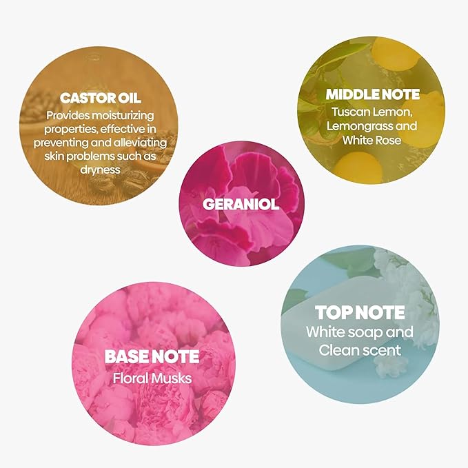 White Soap Pet Perfume, Cat & Dog Perfume Spray Long Lasting, Cat and Dog Cologne to Soften, Shine, Refresh the Coat, 4.06 Fl Oz (Pack of 3)