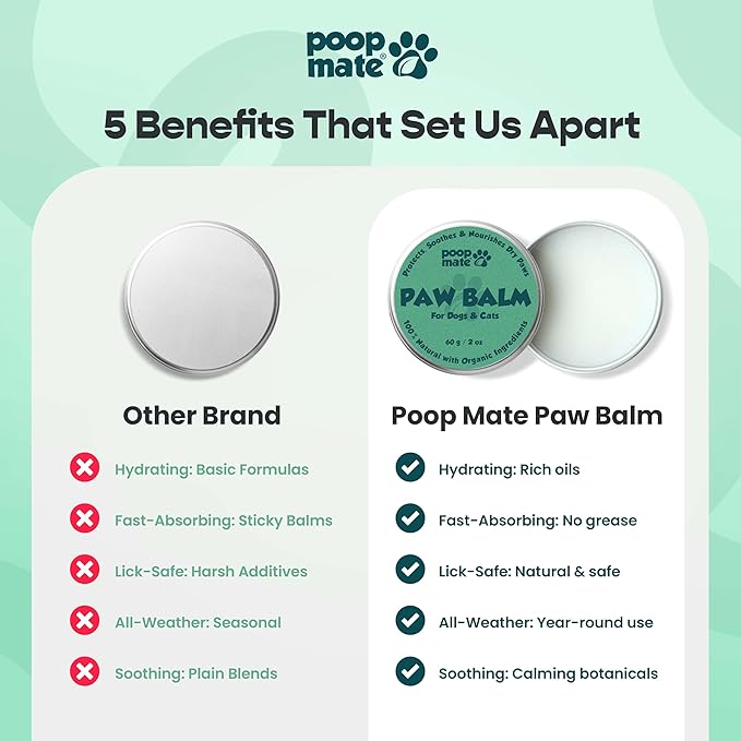 Dog Paw Balm & Nose Balm – Natural, Lick-Safe Paw Care for Dogs – Moisturizing Snout Cream with Coconut Oil, Shea Butter & Vitamin E – Protects Cracked Pads & Dry Noses – 2 oz