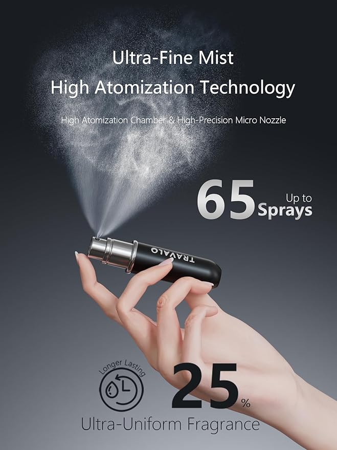 NEW CLASSIC Refillable Perfume Atomizer, Bottom Filling Fragrances Perfume Bottle, Mini Cologne Dispenser, Travel sized (BLACK)