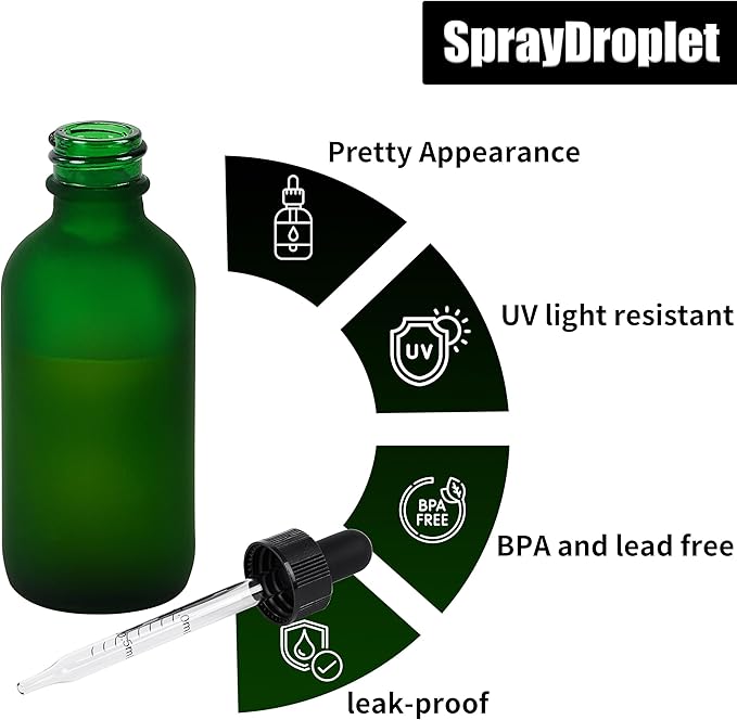 24 Pcs, 2oz Glass Dropper Bottle, Leakproof Tincture Bottles with Dropper, Green Reusable Eye Dropper Bottle, Preety Frosted Texture, for All Kinds of Liquids (Green-Frosted, 2oz-24pcs)