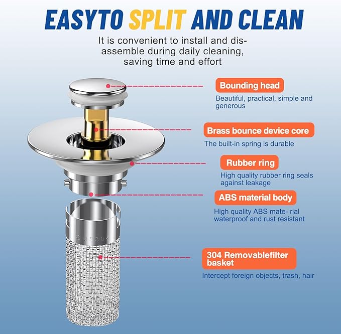 2Pcs Bathroom Sink Stopper Hair Catcher, Pop Up Sink Drain Filter with Removable Stainless Steel Filter Basket Hair Catcher, for US Bathroom Sink Stopper Replacement (2PCS)