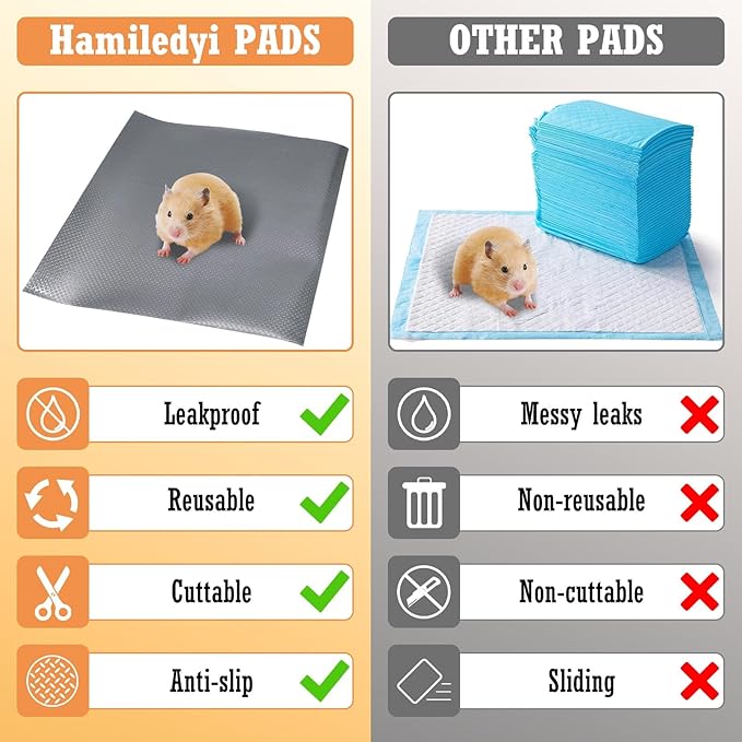 Hamiledyi Guinea Pig Cage Liner Reusable Guinea Pig Bedding Easily Cut to Suit Cage Washable and Anti Slip Guinea Pig Pee Pads for Small Animal Hamster Rat Rabbit Chinchillas (18" x 79" Gray)