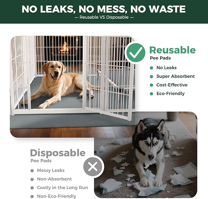 FXW Washable Pee Pads for Dogs, Puppy Pads with Super Absorbent, Specifically Designed for Potty Training, 35" Square, Gray, 4 Packs