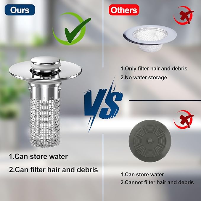 2Pcs Bathroom Sink Stopper Hair Catcher, Pop Up Sink Drain Filter with Removable Stainless Steel Filter Basket Hair Catcher, for US Bathroom Sink Stopper Replacement (2PCS)