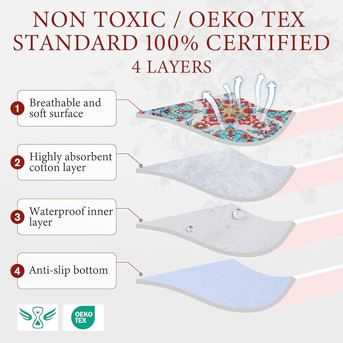 Homimp Washable Pee Pads for Dogs, 2 Pack Reusable Puppy Pads Waterproof, Absorbent and Leakproof Dog Pee Pads, Non Slip Puppy Training Pads, Pet Mat for Floor, Crate, Couch, Whelping,Brown, 18"x24"