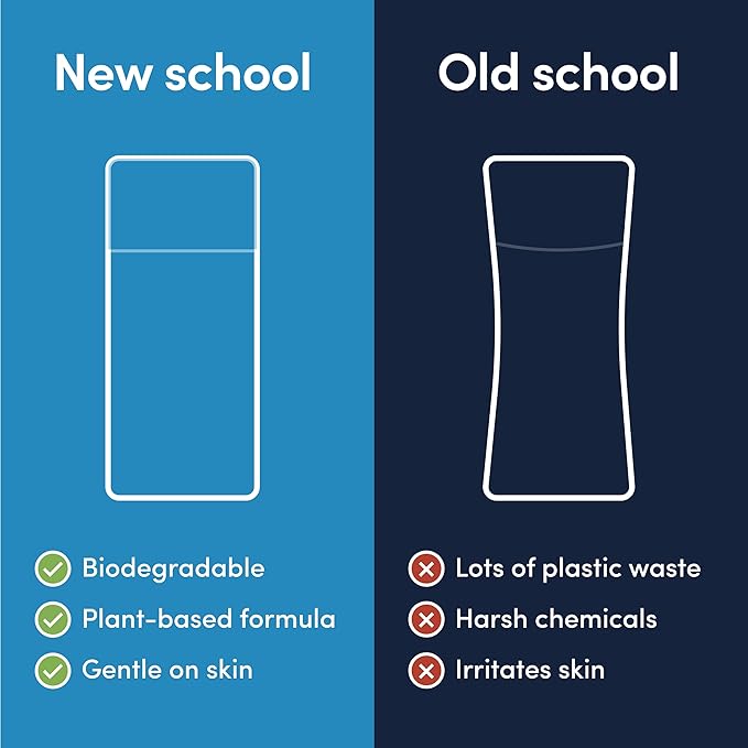 Good Laundry Scent Booster Beads - Rainforest Breeze Fabric Softener Bead – Eco-Friendly Laundry Bead Scent Booster for Long-Lasting Freshness, Scent Beads for Laundry - 7oz - USA Based