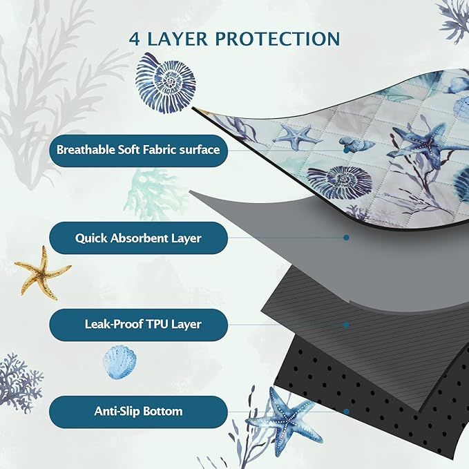 IEUUMLER Washable Pee Pads for Dogs, 1 Pack Reusable Waterproof Puppy Pads, Non-Slip Super Absorbent Dog Training Pad for Playpen Crate Bed EU012