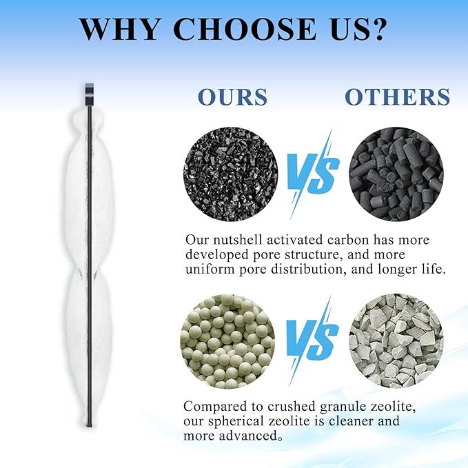 16 Pack PF-L Filter Cartridges Compatible with PF20, PF30, PF40 and PF75 Power Filters, Large Carbon Replacement Aquarium Refill for Fish Tank with Zeolite