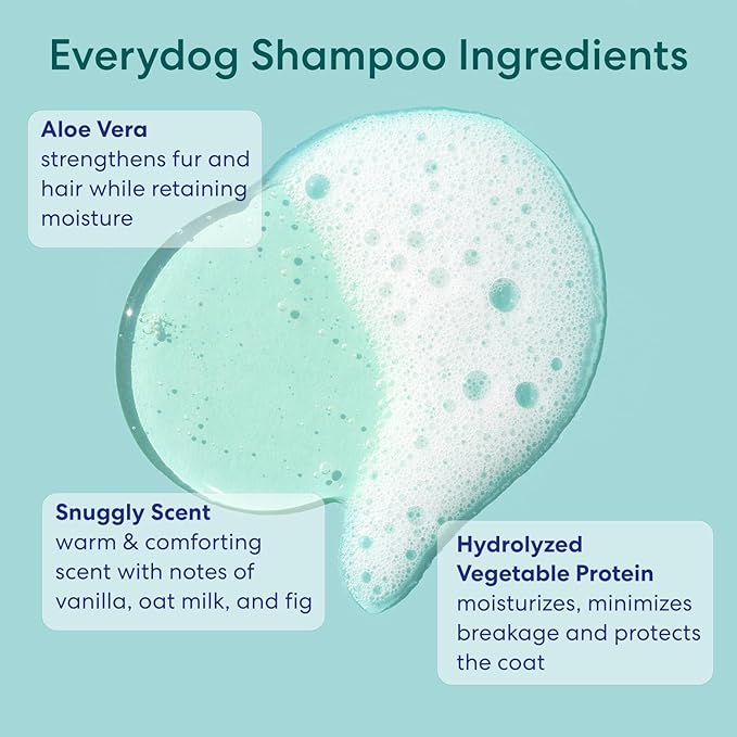 Floof by Brodie Complete Dog Wellness & Grooming Bundle – Multivitamin Chews, Shampoo & Conditioner Set, Dry Shampoo Spray, Slicker Brush - for Clean, Happy, Healthy Dogs