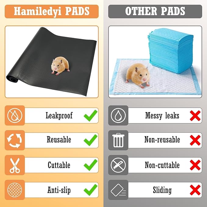 Hamiledyi Guinea Pig Cage Liner Reusable Guinea Pig Bedding Easily Cut to Suit Cage Washable and Anti Slip Guinea Pig Pee Pads for Small Animal Hamster Rat Rabbit Chinchillas (24" x 118" Black)