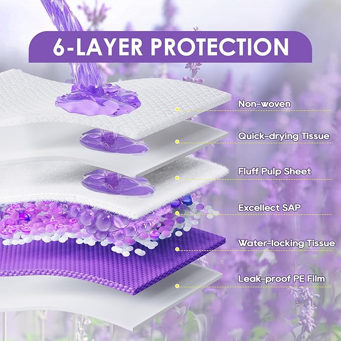 JollyMate 36"x36" Extra Large Dog Pee Pads 100 Counts, Leak-Proof Heavy Absorbent Pee Pads for Dogs, Quick Dry Disposable Puppy Pee Pads Slight Fresh Scented