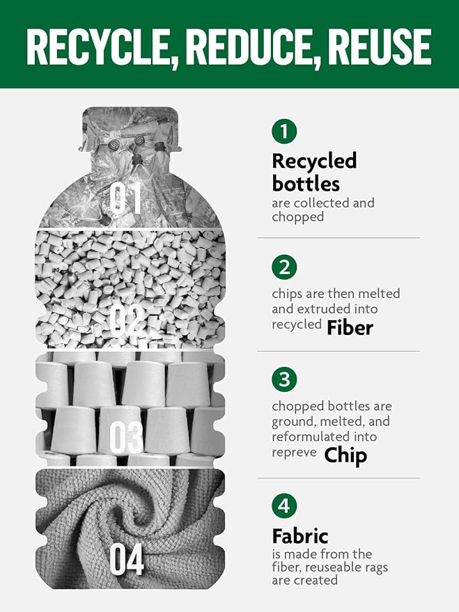 Fantasticlean Microfiber Cleaning Cloth Roll -40 Pack, Tear Away Microfiber Towels, 12" x 12", Reusable, Washable, Scratch Free, Ultra Absorbent Dishcloth for Car, Home Supplies, Pet, Kitchen (Grey)