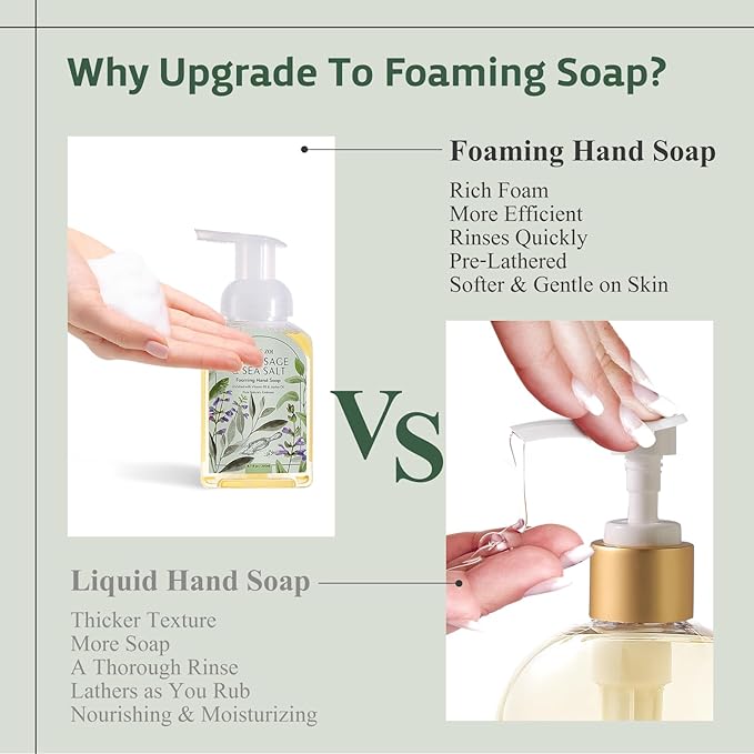 ROMIIE ZOI Foaming Hand Soap Refill Gift Set – Wood Sage & Sea Salt Scent – 3 Pack (1000ML Each) with Dispenser, Gentle & Moisturizing Plant-Based Formula – Bulk Refill Bottles for Bathroom & Kitchen