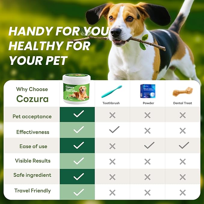 Teeth Cleaning Wipes for Dogs & Cats –Dog Dental Care Finger Wipes, Dog Finger Toothbrush Wipes Helps Remove Tartar & Plaque, Fresh Breath, Rinse Formula for Dogs & Cats Teeth Cleaning Kit-60 Count