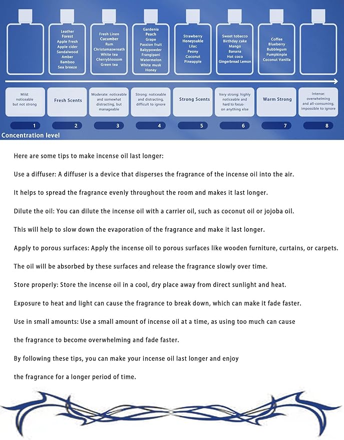 HIQILI Protein Shake Fragrance Oil 100ml - Long Lasting Scents for Diffuser for Home, Candle & Soap Making, Scented Body Products - 3.38 Fl Oz