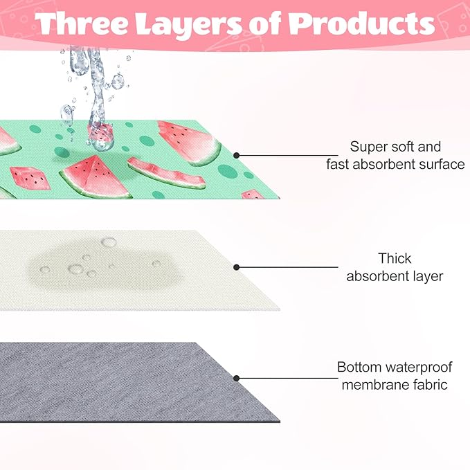 2 Pack Guinea Pig Bedding, Washable Guinea Pig Cage Liner Reusable Guinea Pig Mat Waterproof Guinea Pig Bedding for Cage, Super Absorbant Guinea Pig Pee Pads for Small Animals Hamster Rabbit Squirrel