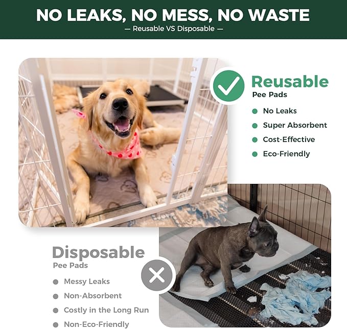 FXW Washable Pee Pads for Dogs, Puppy Pads with Super Absorbent, Specifically Designed for Potty Training, Square, 39" x 39", 2 Packs