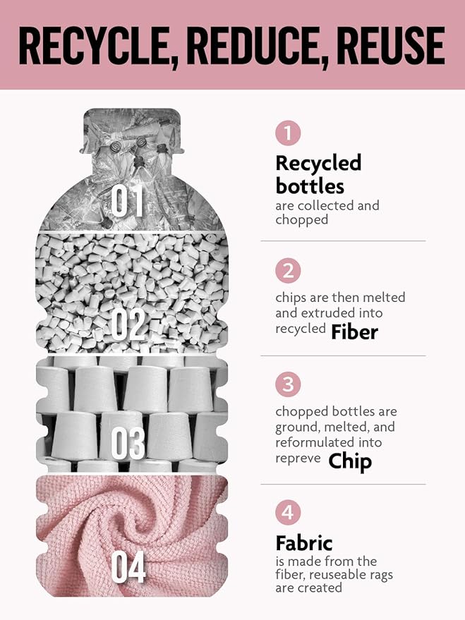 Fantasticlean Tear-Away Dish Cloth - 40 Sheets - 10'' by 10'', Reusable Washable Kitchen Towel Rolls, Super Absorbent and Thick Microfiber Cleaning Cloths (2 Rolls of Pink and Grayish)