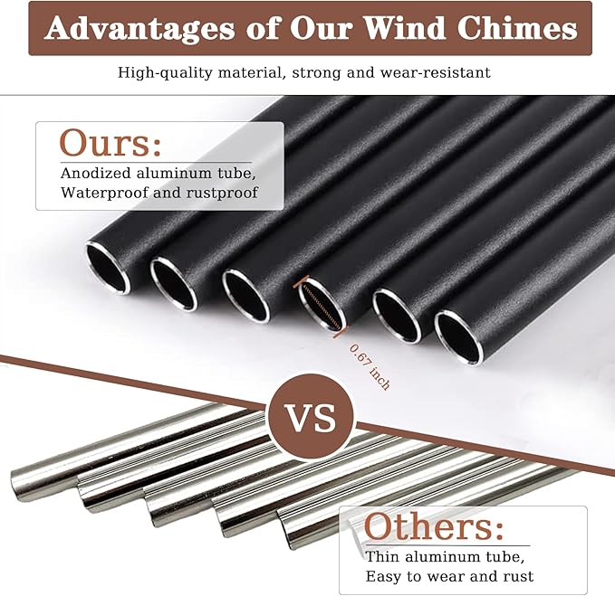 28" Pet Sympathy Wind Chimes, Dog Memorial Gifts for Loss of Dog, Loss of Pet Passing Away Bereavement Remembrance Gift