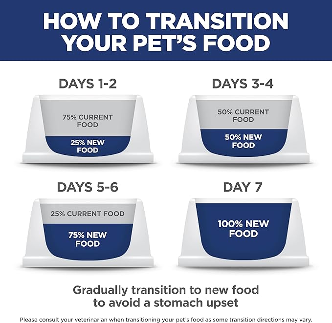 Hill's Science Diet Oral Care, Adult 1-6, Plaque & Tartar Buildup Support, Dry Cat Food, Chicken Recipe, 3.5 lb Bag