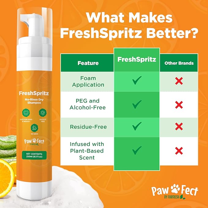 FreshSpritz 8.5 fl oz Waterless Foaming Dog Dry Shampoo with Aloe, No-Rinse Pet Wash for Odor, Dander & Allergens. Non-Sticky, Plant-Based Chamomile Scent, Fast-Drying Pet Deodorizer Grooming Foam