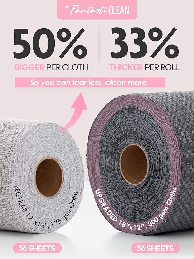 Fantasticlean Large Tear-Away Microfiber Cleaning Cloth Roll - 18'' by 12'', 36 Sheets, Thick Dish Cloths, Super Absorbent Reusable Kitchen Towels (DimGrey)