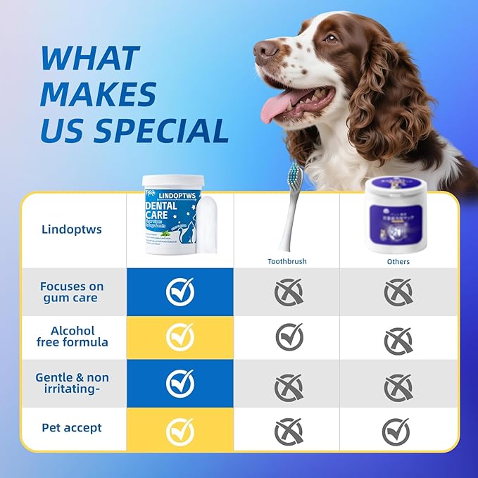 Dog Dental Wipes for Teeth Cleaning - Dog Tooth Wipes & Finger Toothbrush for Dogs, Waterless Formula Helps Fight Plaque and Tartar, Freshens Breath, Easy No-Rinse Oral Care 60 Count