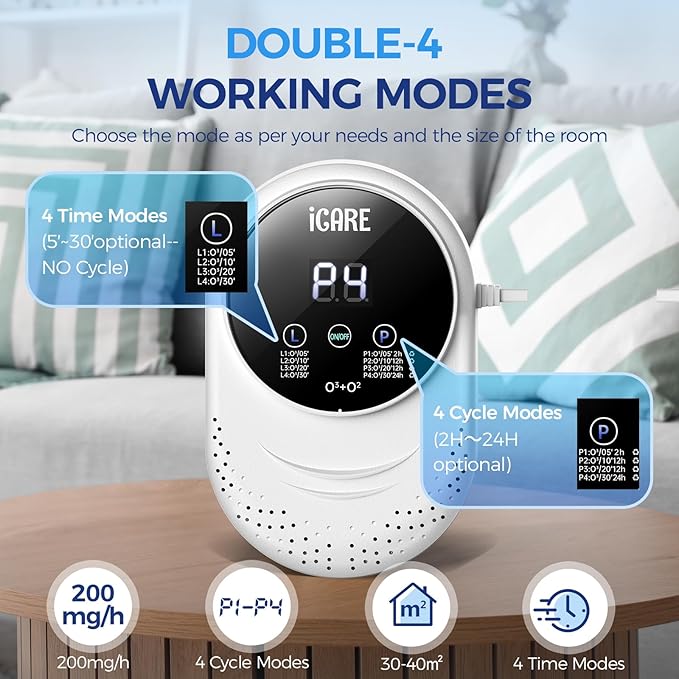 Ozone Odor Eliminator for Strong Odor 99% Cat Litter Deodorizer Pets Poof Odor Removal Air Ionizers Home Plug-in Air Purifier for Bedroom, Toilet, Kitchen, Shoe, Smoke, Formaldehyde Air Freshener