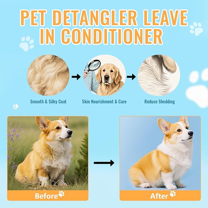 8 in-1 Dog Grooming Kit - Supplies for Short and Long Hair Dogs & Cats, Dog Brushes for Grooming, Dematting Comb for Pet, Bath Brush, Flea Comb, Pet Donditioner, Set in Blue