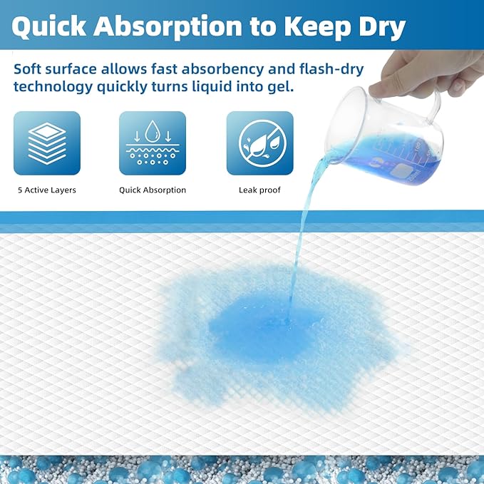 150 Count Chucks Pads Disposable 23"x36", Leakproof Adults Incontinence Bed Pads, Waterproof Underpads for Elderly, Extra Large Puppy Pee Pad, Baby Changing Liner