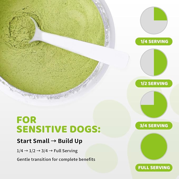 Iron Paws Dental Powder for Dogs 200g - 90 Day Supply, Enzymatic Teeth Cleaning Powder & Breath Freshener, Plaque & Tartar Remover for All Dog Breeds