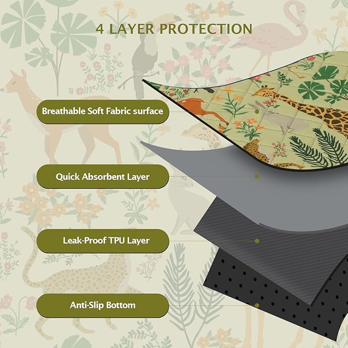 IEUUMLER Washable Pee Pads for Dogs, 2 Pack Forest Pattern Reusable Waterproof Puppy Pads, Non-Slip Super Absorbent Dog Training Pad for Playpen Crate Bed EU013 Green Jungle, 30x20