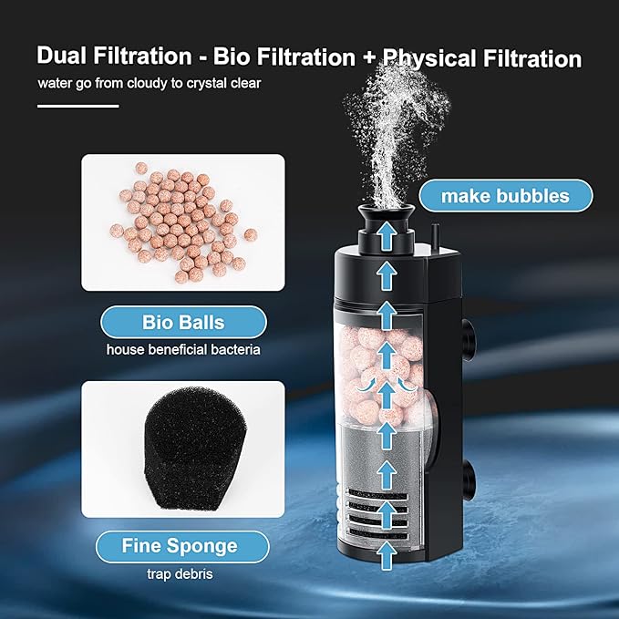 hygger Small Aquarium Bio Sponge Filter Mini Fish Tank Filter for Breeding Fry Betta Shrimp Tank 2-5 Gallon (Small)