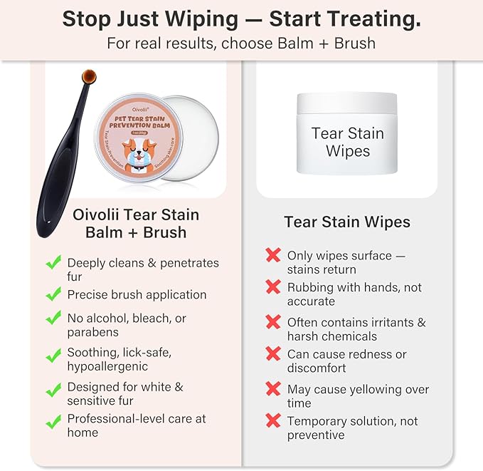 Tear Stain Remover Balm for Dogs & Cats with Pro Powder Brush – Natural Safe Gently Removes Eye Gunk & Stains – Great for White Dogs, Daily Eye Cleaning – Works Better with Pet Eye Wipes,1 oz